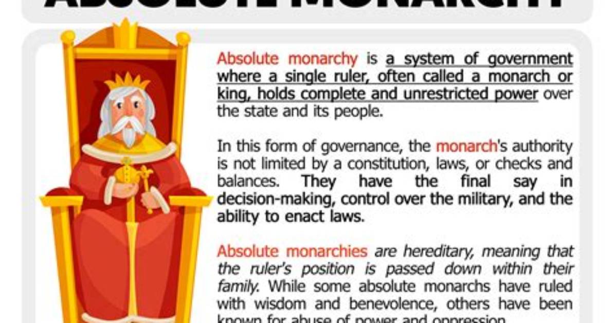 Why Were Absolute Monarchies More Common Eastern Europe Than in Western Europe?