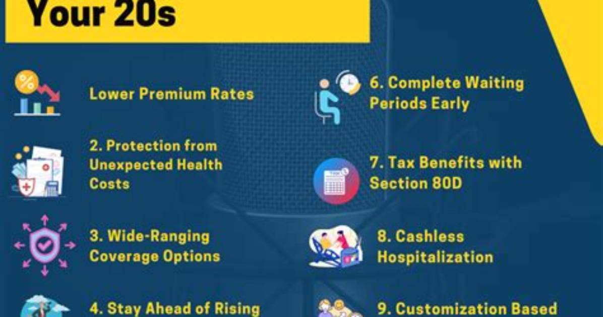Why Will a Customer Buy Health Insurance?
