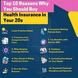 Why Will a Customer Buy Health Insurance?