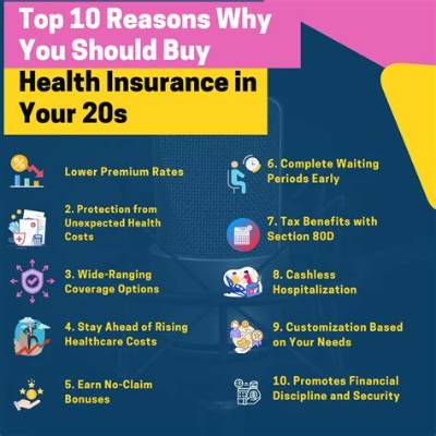 Why Will a Customer Buy Health Insurance?