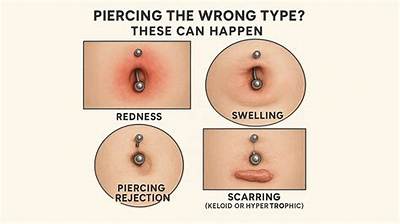 Why You Shouldn't Get Pierced at Claire's?