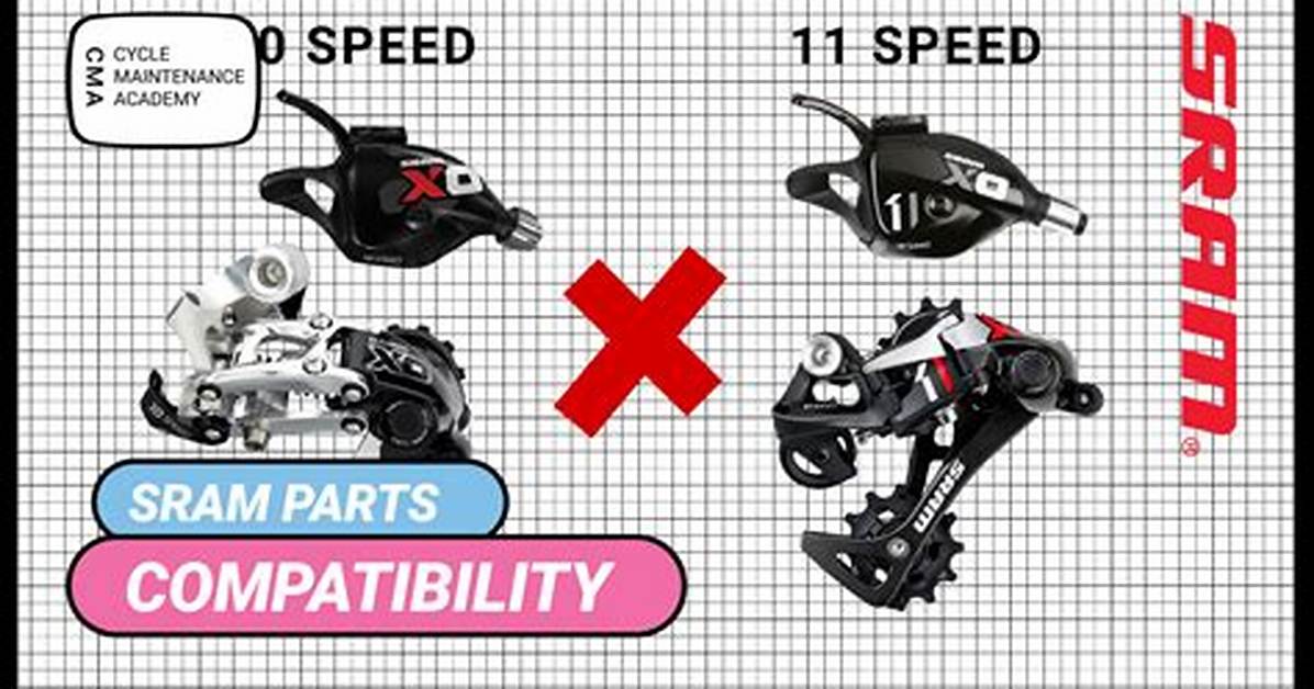 Will a 10 Speed Derailleur Work with 11 Speed Shifter?