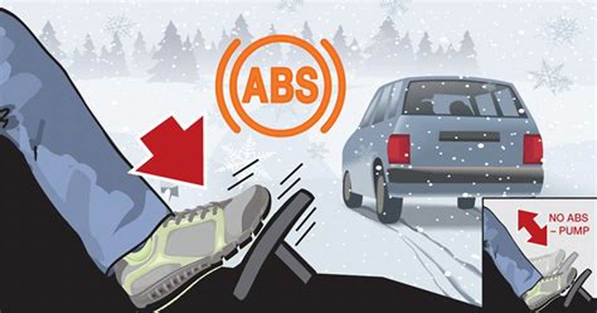 Will Abs Always Stop You from Skidding If Used Correctly?