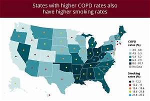Will All Smokers Get Copd?