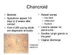 Will Chancroid Go Away?