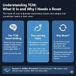 Will Disconnecting Battery Reset Tcm?