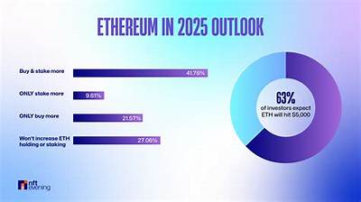 Will Ethereum Go up 2022?
