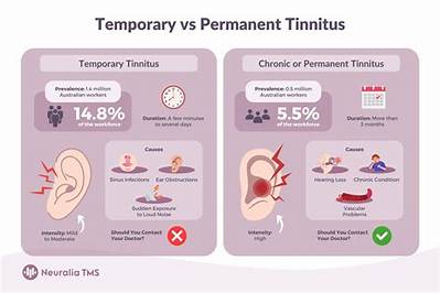 Will My Tinnitus Go Away After Removing Ear Wax?