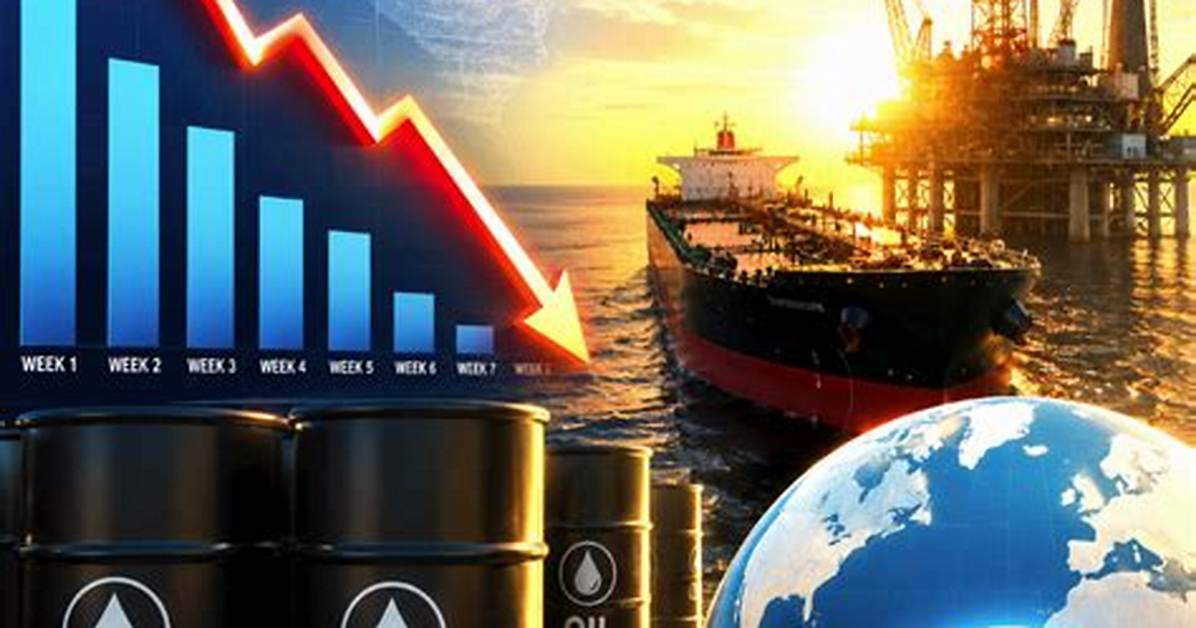 Will Oil Ever End?