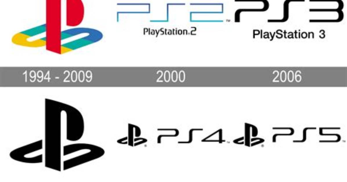 Will Playstation Ever End?