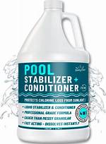 Will Stabilizer Lower Ph in Pool?