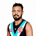 Willie Rioli Salary Height, Weight, Net Worth, Age, Birthday, Wikipedia, Who, Nationality, Biography
