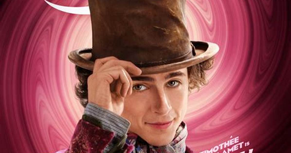 Willy Wonka 2023 Unforgettable