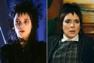 Winona Ryder's Beetlejuice Age: a Detailed Look