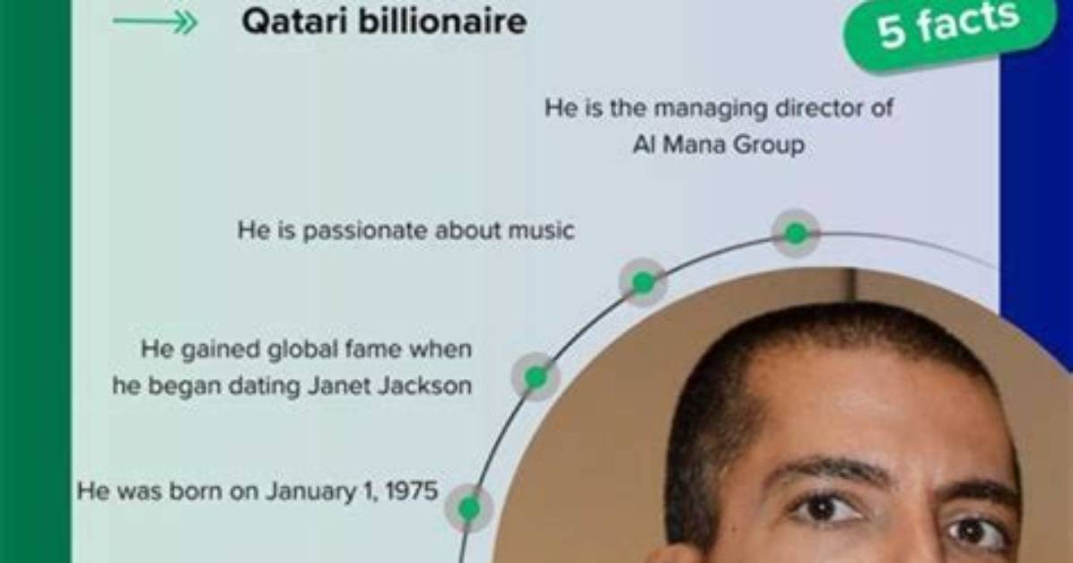 Wissam Al Mana: Wikipedia Profile and Information
