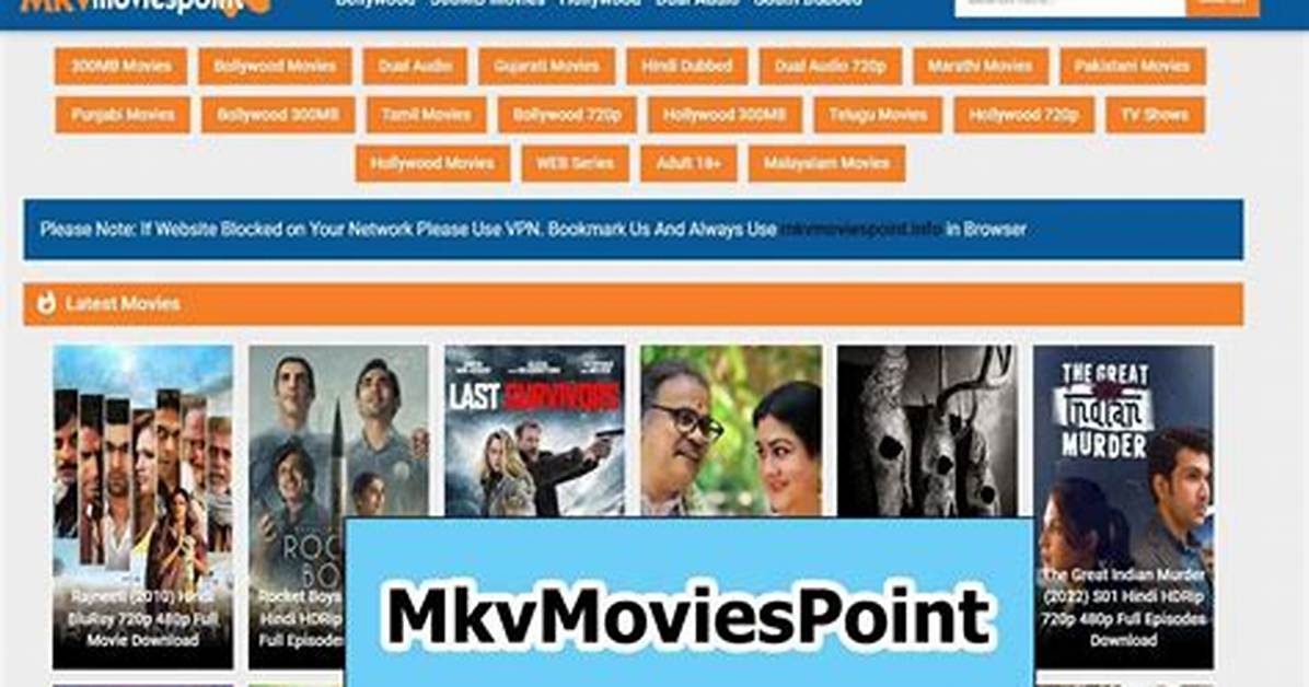 Www. Mkvmoviespoint. Net: Your Ultimate Guide to Movie Downloads