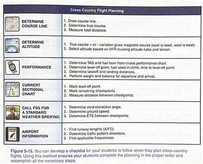 Xc Xc Weather: a Comprehensive Guide to Understanding and Preparing for Every Condition