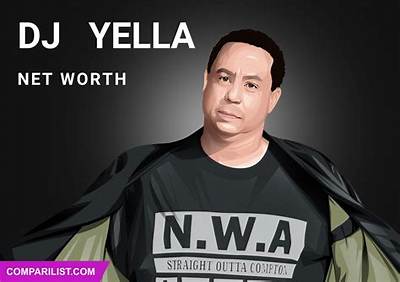 Yella Yella Height, Weight, Net Worth, Age, Birthday, Wikipedia, Who, Nationality, Biography
