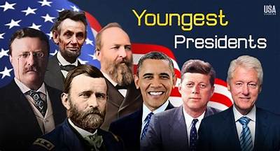 Youngest President in Us History: an in-Depth Analysis