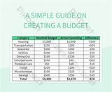 Your Guide to Efficient Budgeting Made Easy in 2024