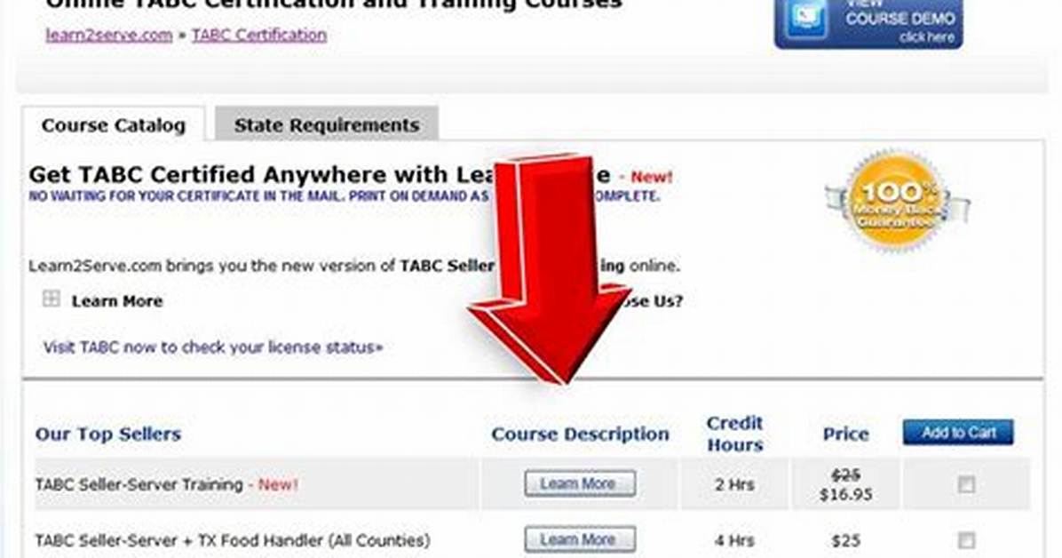 Your Ultimate Guide to Tabc Certification