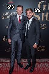 Zach Efron Height: a Comprehensive Look at the Star's Stature and Impact