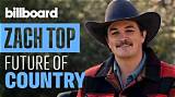 Zach Top Divorce: Latest News & Updates