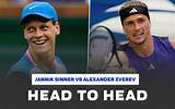Zverev Vs. Sinner: Head-to-Head Results